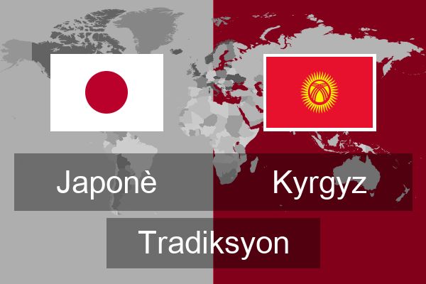  Kyrgyz Tradiksyon