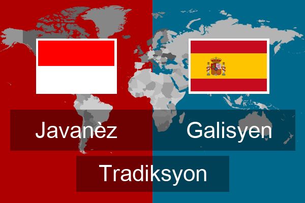  Galisyen Tradiksyon