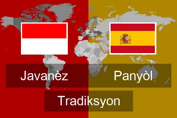  Panyòl Tradiksyon