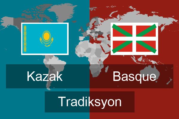  Basque Tradiksyon