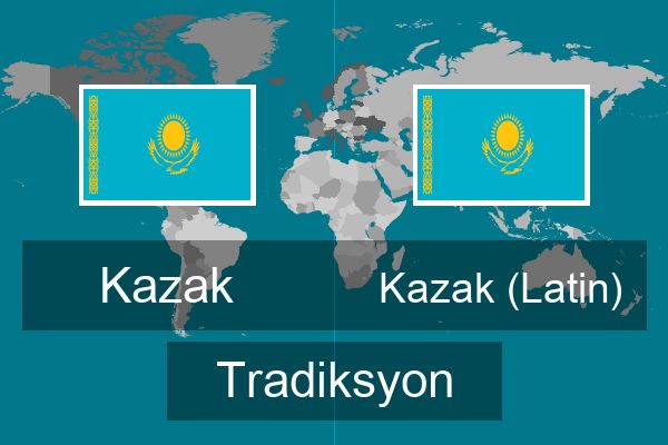  Kazak (Latin) Tradiksyon