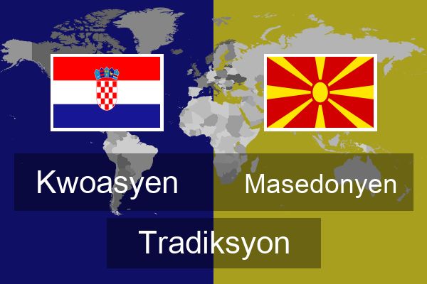  Masedonyen Tradiksyon