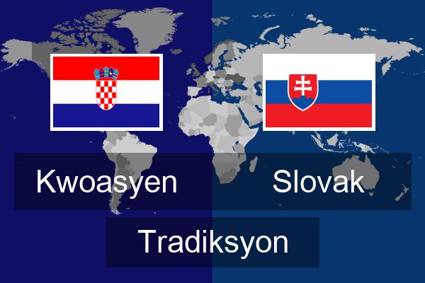  Slovak Tradiksyon