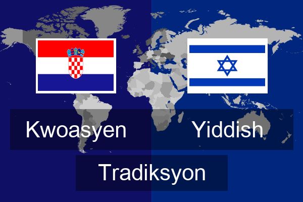  Yiddish Tradiksyon