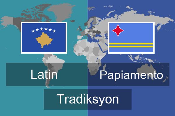  Papiamento Tradiksyon