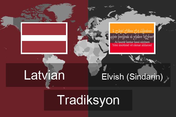  Elvish (Sindarin) Tradiksyon