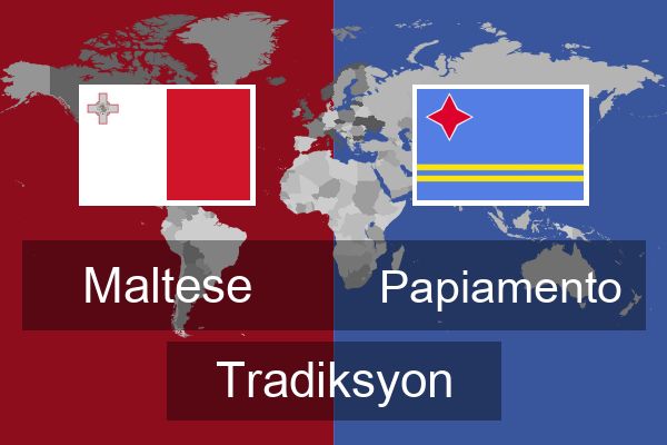  Papiamento Tradiksyon
