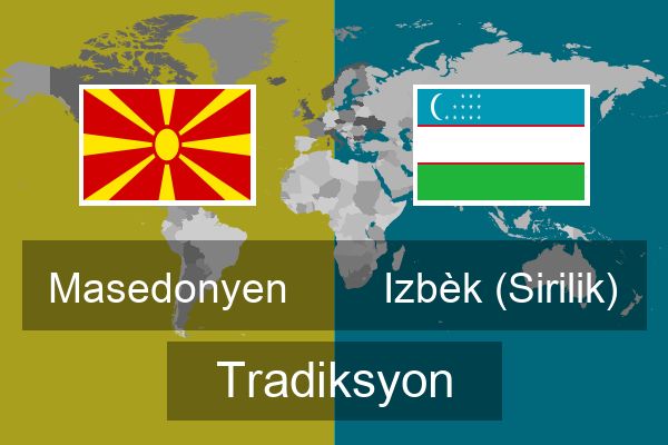  Izbèk (Sirilik) Tradiksyon