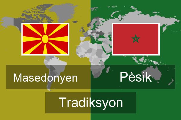  Pèsik Tradiksyon