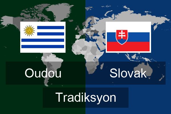  Slovak Tradiksyon