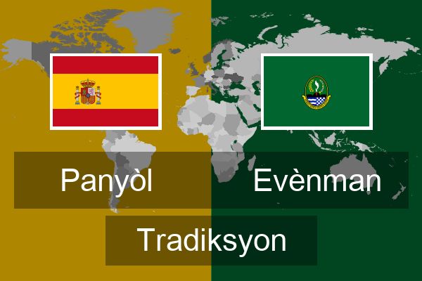  Evènman Tradiksyon