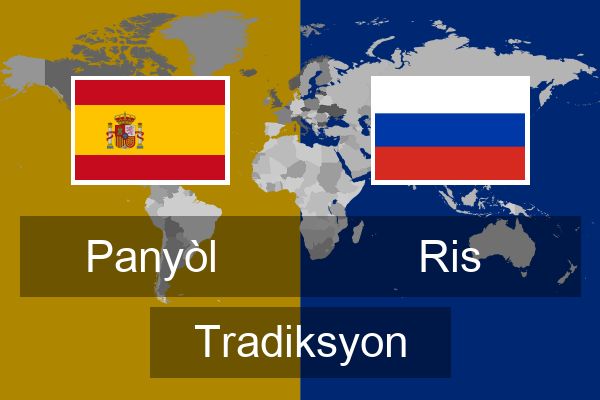  Ris Tradiksyon