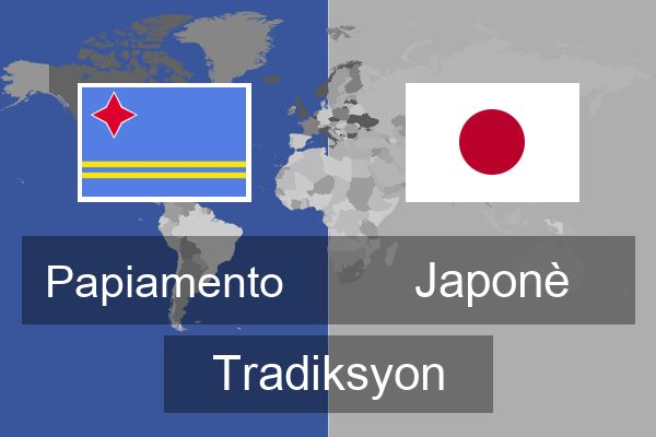  Japonè Tradiksyon