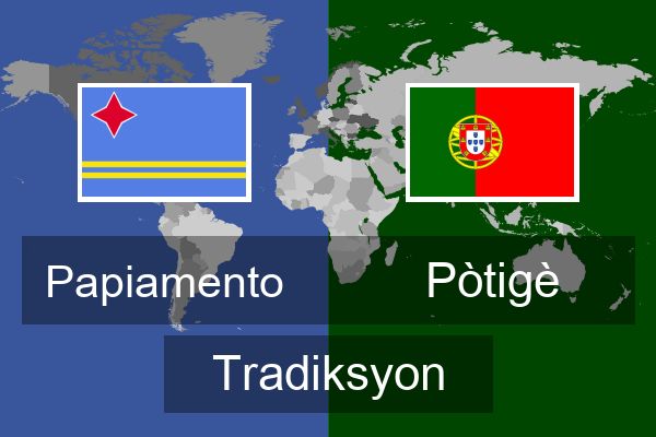 Pòtigè Tradiksyon