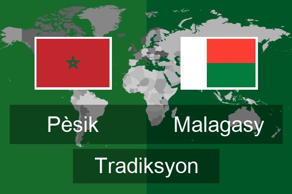  Malagasy Tradiksyon