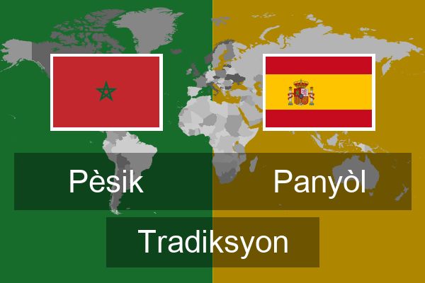 Panyòl Tradiksyon