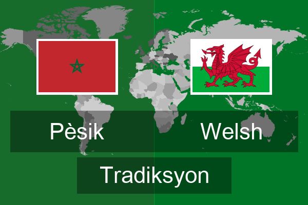  Welsh Tradiksyon