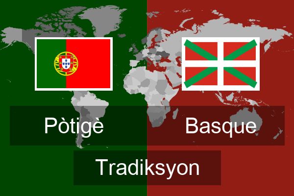  Basque Tradiksyon