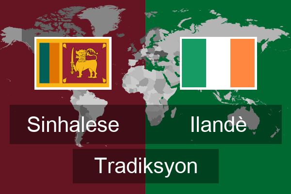  Ilandè Tradiksyon