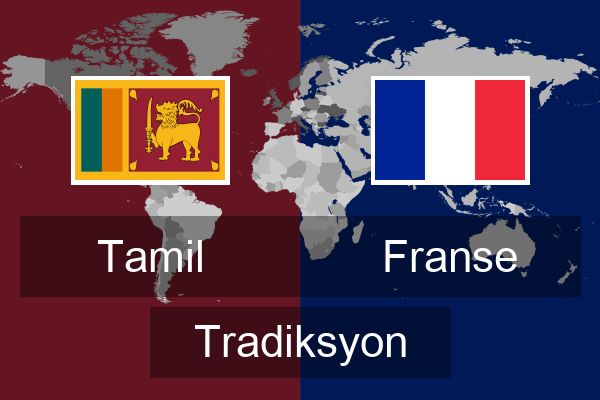  Franse Tradiksyon