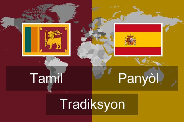  Panyòl Tradiksyon