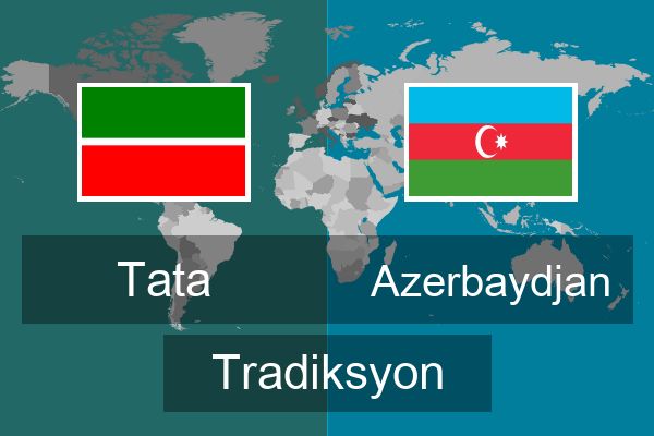  Azerbaydjan Tradiksyon