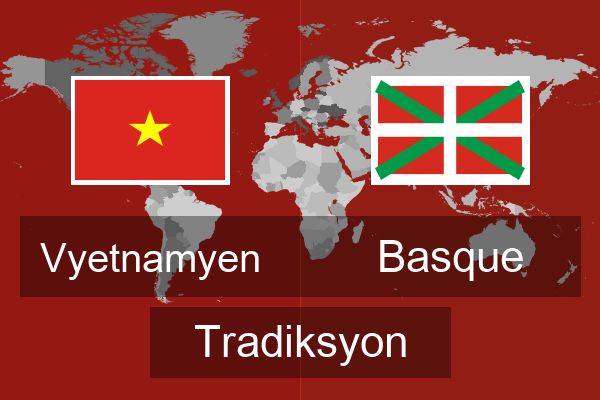  Basque Tradiksyon