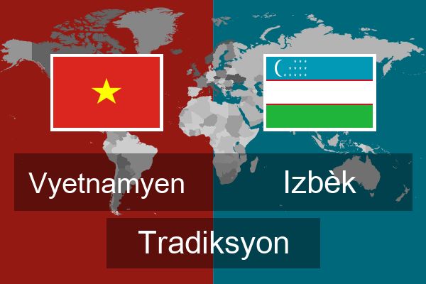  Izbèk Tradiksyon