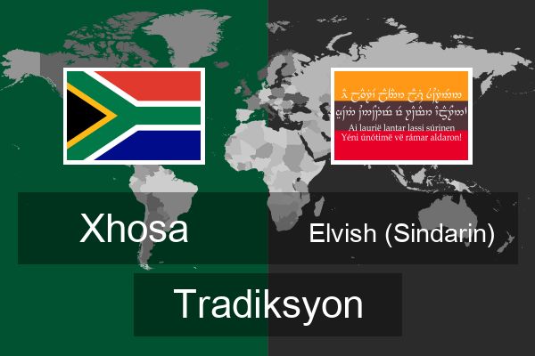  Elvish (Sindarin) Tradiksyon