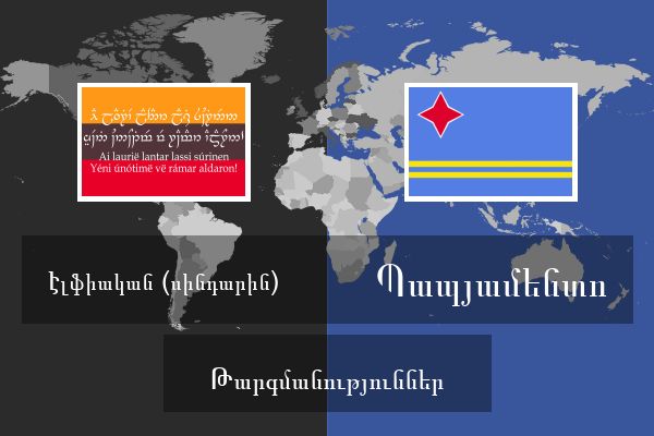  Պապյամենտո Թարգմանություններ