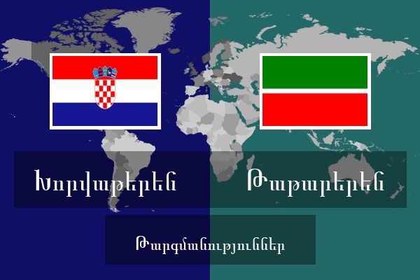  Թաթարերեն Թարգմանություններ