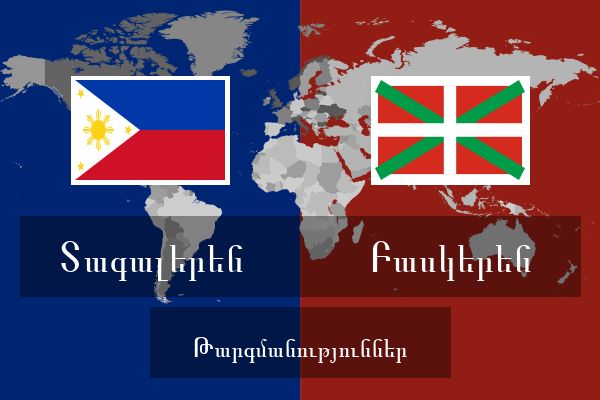  Բասկերեն Թարգմանություններ