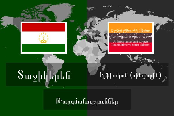  Էլֆիական (սինդարին) Թարգմանություններ