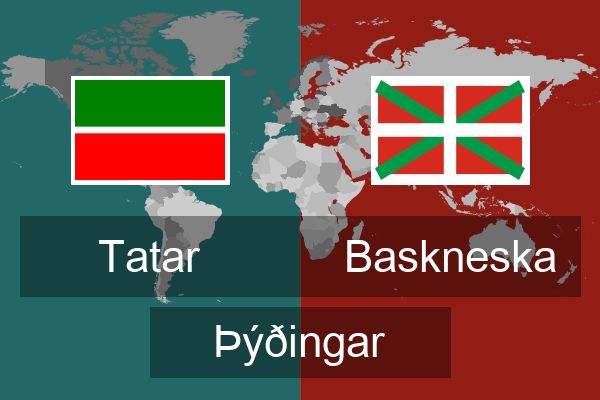  Baskneska Þýðingar