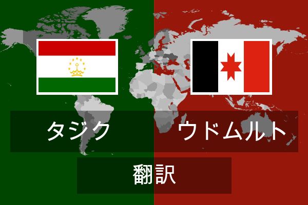  ウドムルト 翻訳