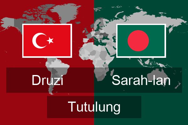  Sarah-lan Tutulung