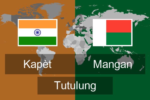  Mangan Tutulung