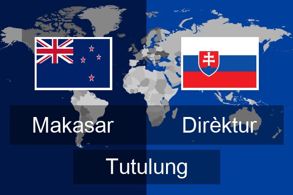  Dirèktur Tutulung
