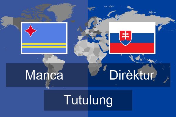  Dirèktur Tutulung