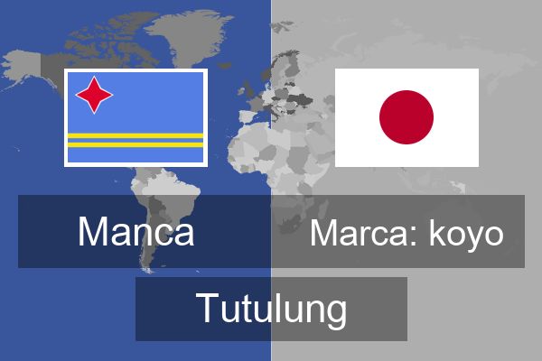  Marca: koyo Tutulung