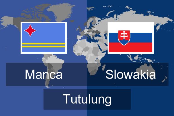  Slowakia Tutulung