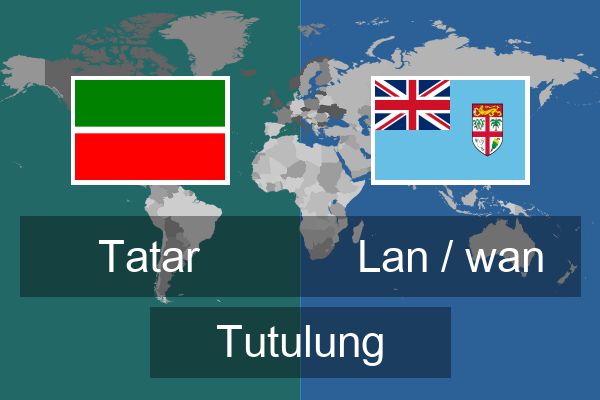  Lan / wan Tutulung