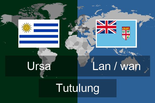  Lan / wan Tutulung