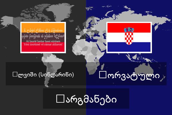  ხორვატული თარგმანები