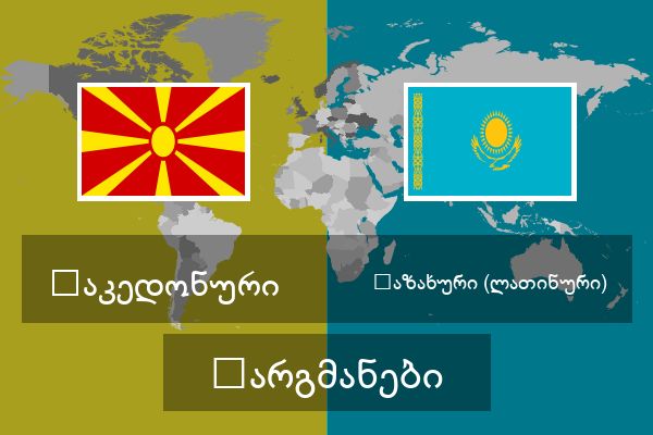  ყაზახური (ლათინური) თარგმანები