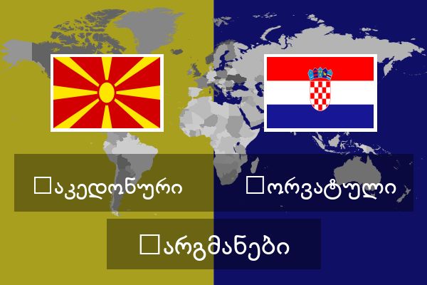  ხორვატული თარგმანები
