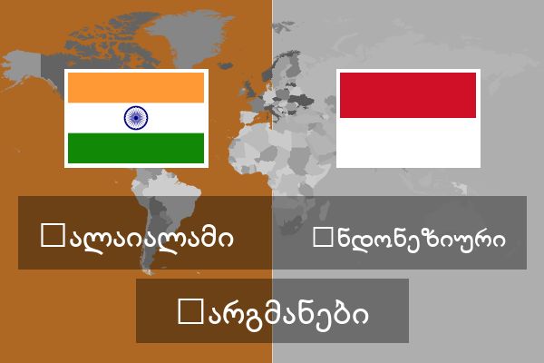  ინდონეზიური თარგმანები