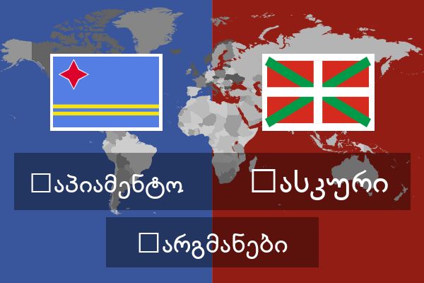  ბასკური თარგმანები