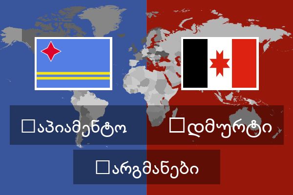  უდმურტი თარგმანები
