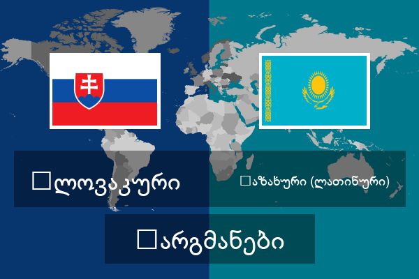  ყაზახური (ლათინური) თარგმანები